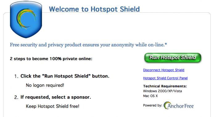 free hotspot shield for mac